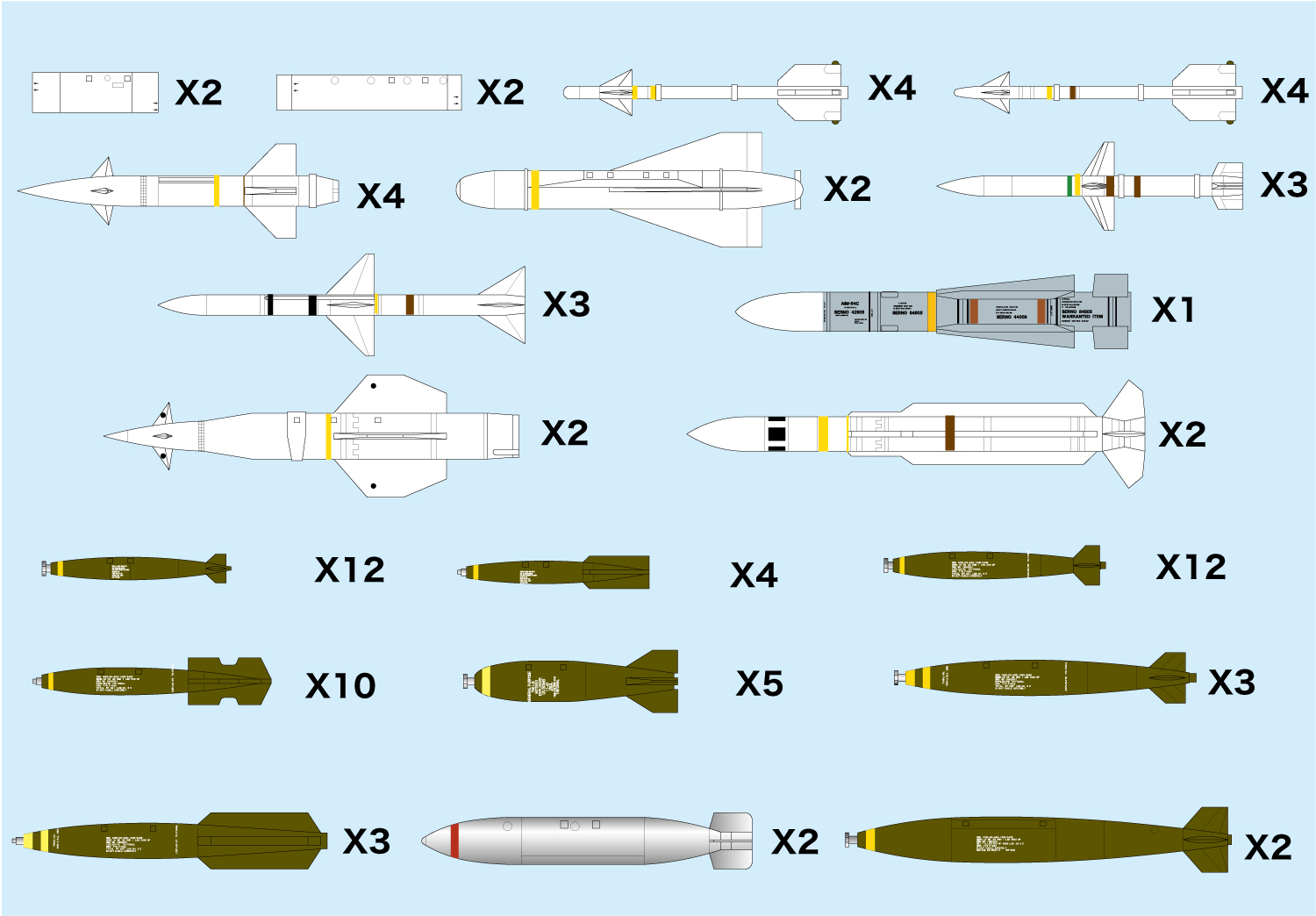 PLATZ 1/144 Model Aircraft Weapon Set 1
